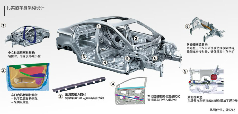 邵陽北京現(xiàn)代,邵陽寶京,邵陽寶勝,瑞奕,瑞奕價格,瑞奕優(yōu)惠 邵陽北京現(xiàn)代,邵陽寶京,邵陽寶勝,瑞奕,瑞奕價格,瑞奕優(yōu)惠