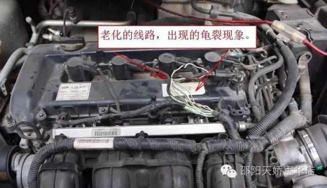 動(dòng)力不足？油耗上升？可能是你自己的原因...