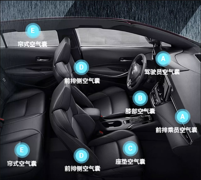 中級(jí)車選擇那么多，這款車憑什么贏得消費(fèi)者青睞？